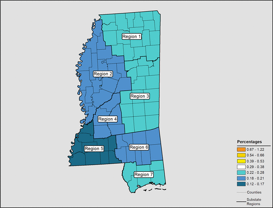 Figure 25.9 Follow 'D' link at right for long description.
