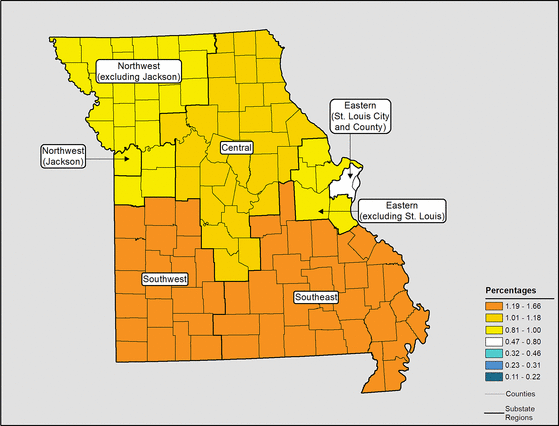 Figure 26.11 Follow 'D' link at right for long description.