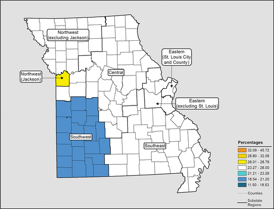 Figure 26.14 Follow 'D' link at right for long description.