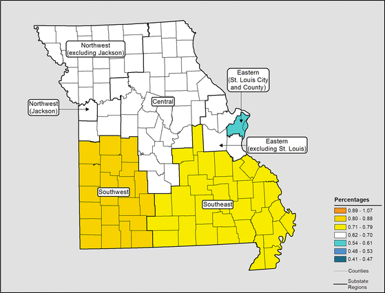 Figure 26.22 Follow 'D' link at right for long description.