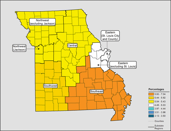 Figure 26.25 Follow 'D' link at right for long description.
