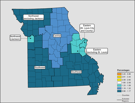 Figure 26.7 Follow 'D' link at right for long description.