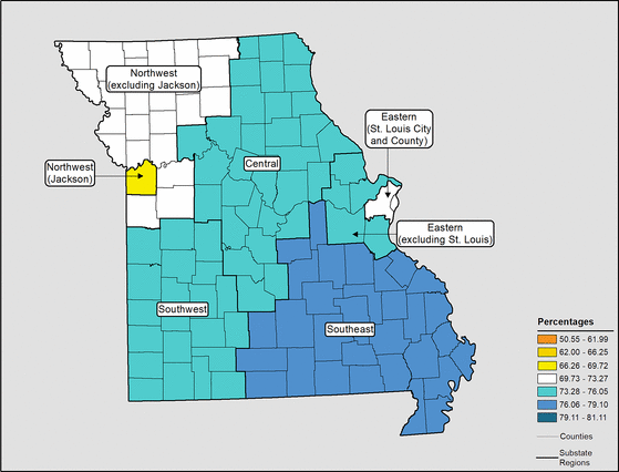 Figure 26.8 Follow 'D' link at right for long description.