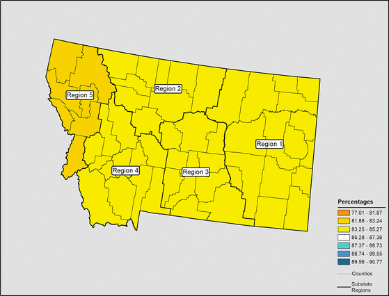 Figure 27.10 Follow 'D' link at right for long description.