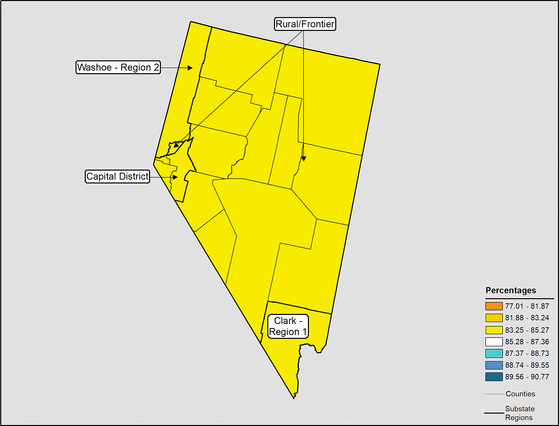 Figure 29.10 Follow 'D' link at right for long description.