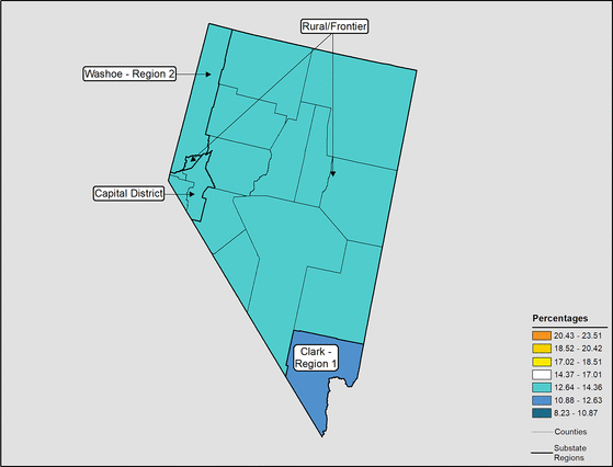 Figure 29.27 Follow 'D' link at right for long description.