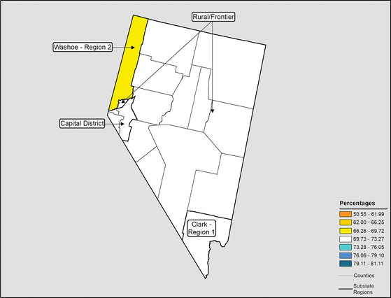 Figure 29.8 Follow 'D' link at right for long description.