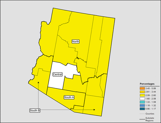 Figure 3.7 Follow 'D' link at right for long description.