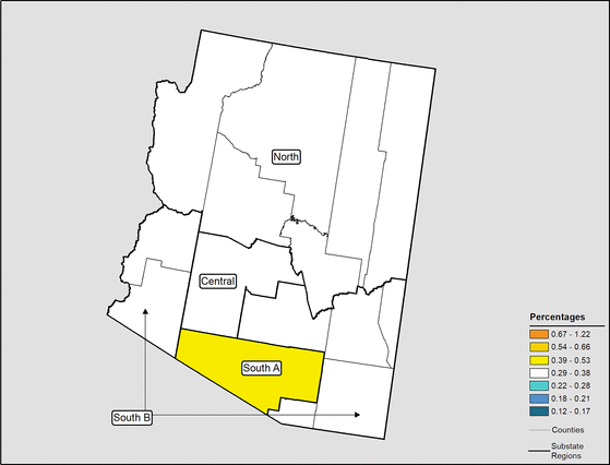 Figure 3.9 Follow 'D' link at right for long description.