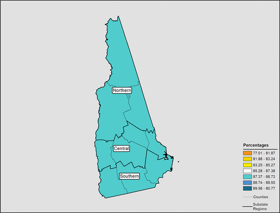 Figure 30.10 Follow 'D' link at right for long description.