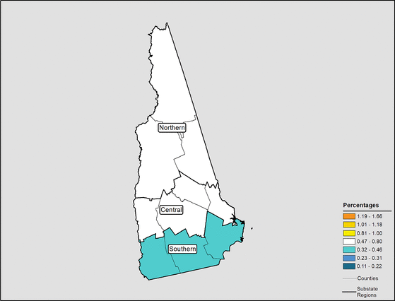 Figure 30.11 Follow 'D' link at right for long description.
