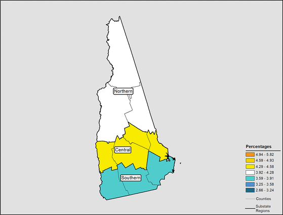 Figure 30.12 Follow 'D' link at right for long description.