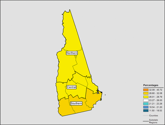 Figure 30.14 Follow 'D' link at right for long description.