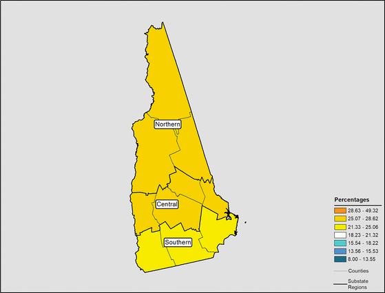 Figure 30.16 Follow 'D' link at right for long description.