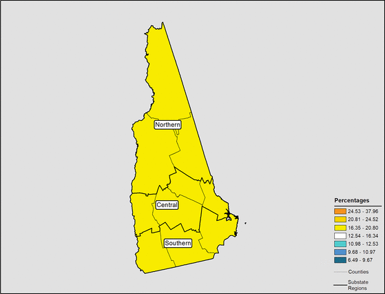 Figure 30.2 Follow 'D' link at right for long description.