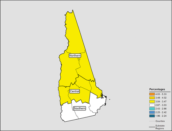 Figure 30.21 Follow 'D' link at right for long description.
