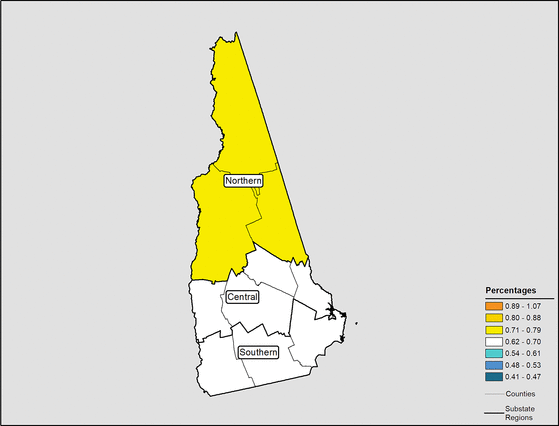 Figure 30.22 Follow 'D' link at right for long description.
