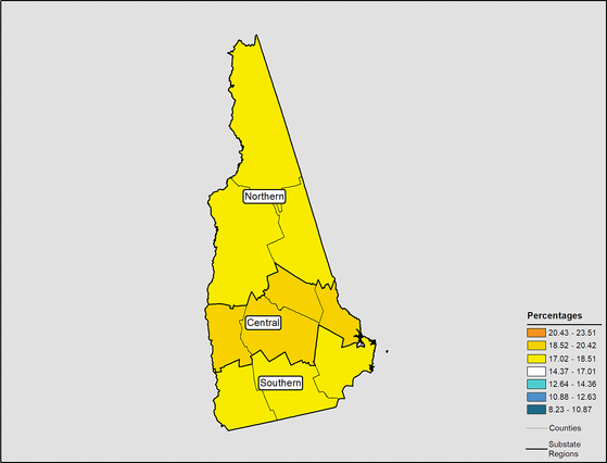 Figure 30.27 Follow 'D' link at right for long description.