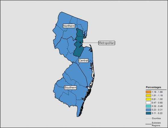Figure 31.11 Follow 'D' link at right for long description.