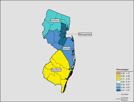 Figure 31.22 Follow 'D' link at right for long description.