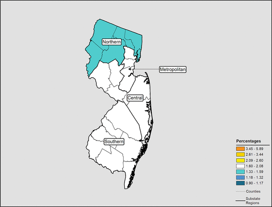 Figure 31.7 Follow 'D' link at right for long description.