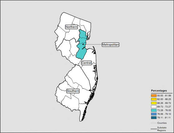 Figure 31.8 Follow 'D' link at right for long description.