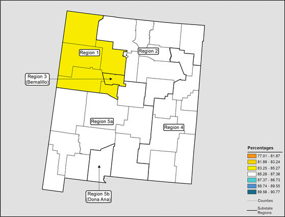 Figure 32.10 Follow 'D' link at right for long description.