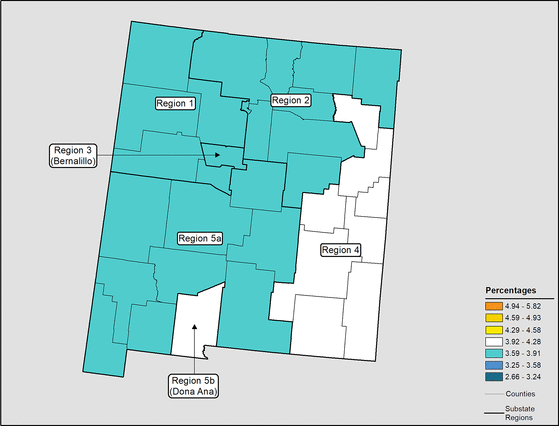 Figure 32.12 Follow 'D' link at right for long description.