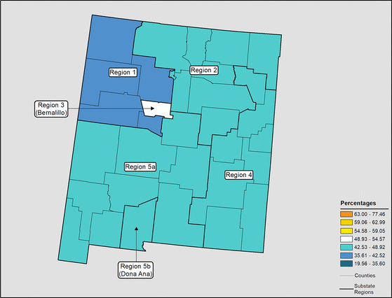 Figure 32.13 Follow 'D' link at right for long description.