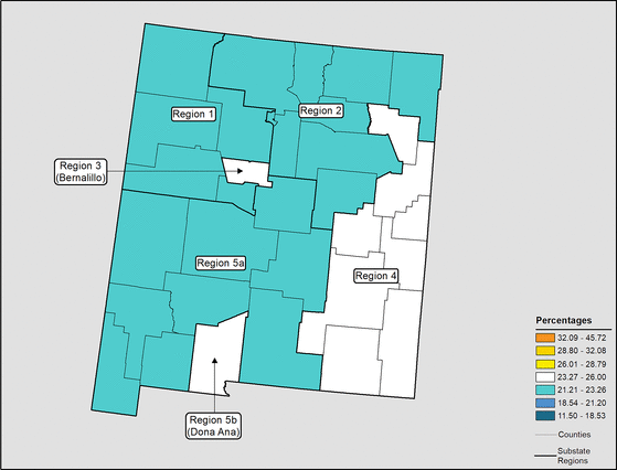Figure 32.14 Follow 'D' link at right for long description.