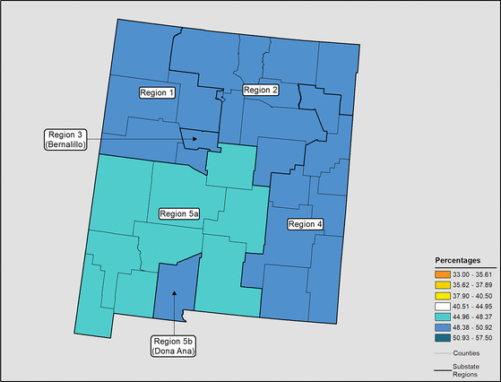 Figure 32.15 Follow 'D' link at right for long description.