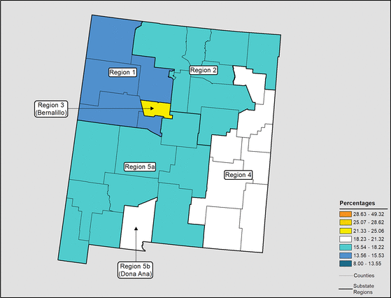 Figure 32.16 Follow 'D' link at right for long description.
