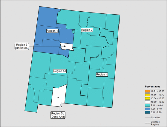 Figure 32.17 Follow 'D' link at right for long description.