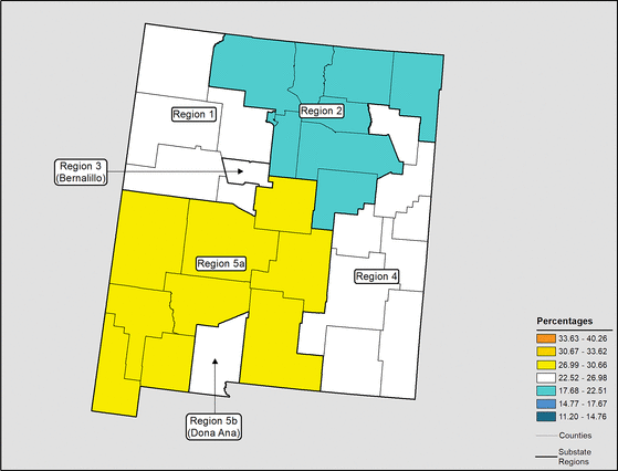 Figure 32.18 Follow 'D' link at right for long description.