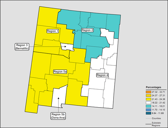 Figure 32.19 Follow 'D' link at right for long description.