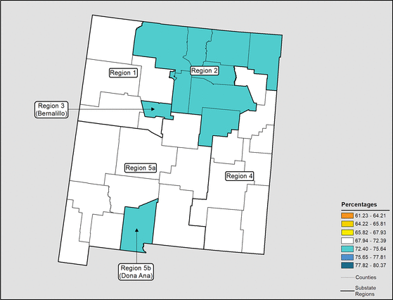 Figure 32.20 Follow 'D' link at right for long description.