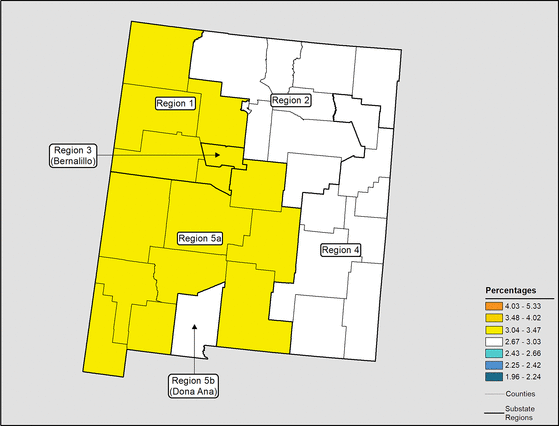 Figure 32.21 Follow 'D' link at right for long description.