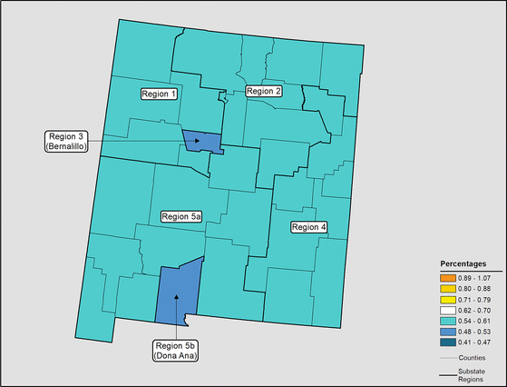 Figure 32.22 Follow 'D' link at right for long description.