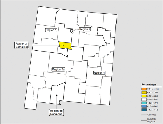 Figure 32.23 Follow 'D' link at right for long description.