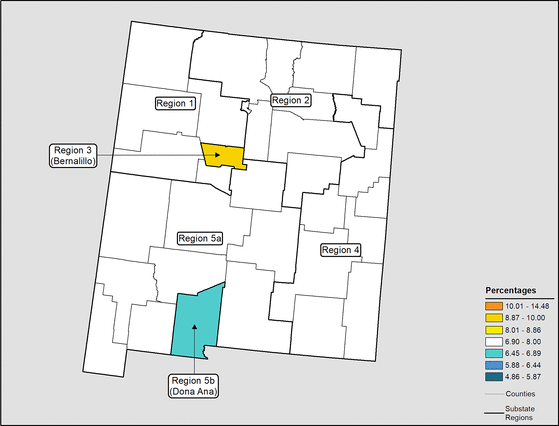 Figure 32.24 Follow 'D' link at right for long description.