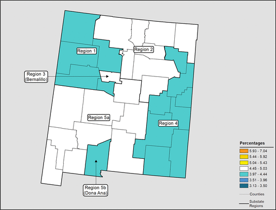 Figure 32.25 Follow 'D' link at right for long description.