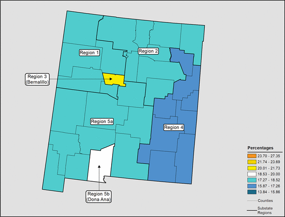Figure 32.26 Follow 'D' link at right for long description.