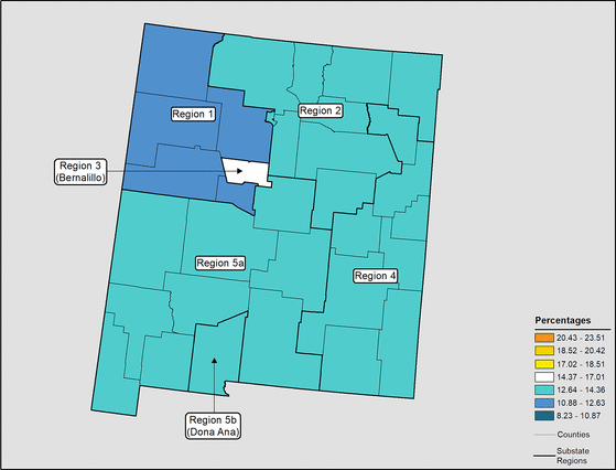 Figure 32.27 Follow 'D' link at right for long description.