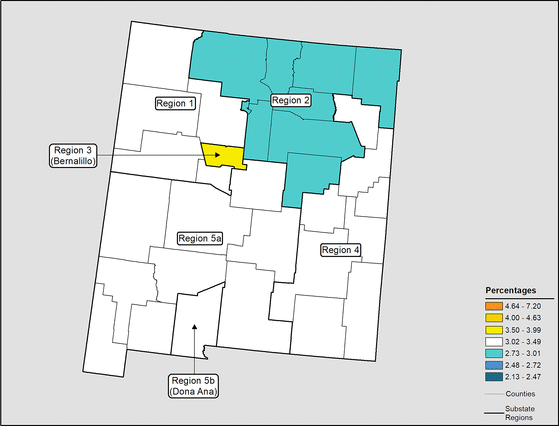 Figure 32.6 Follow 'D' link at right for long description.