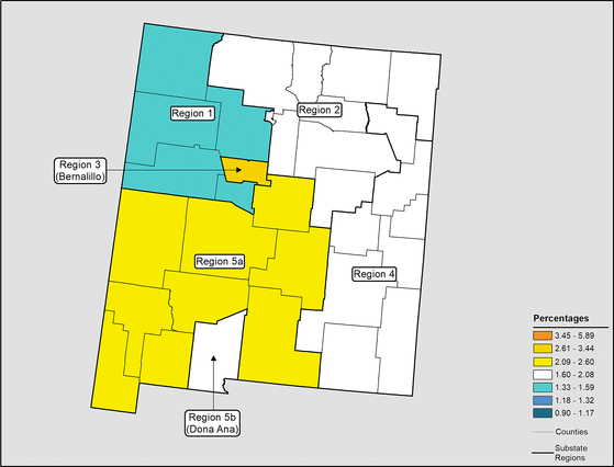 Figure 32.7 Follow 'D' link at right for long description.