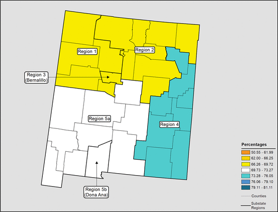 Figure 32.8 Follow 'D' link at right for long description.