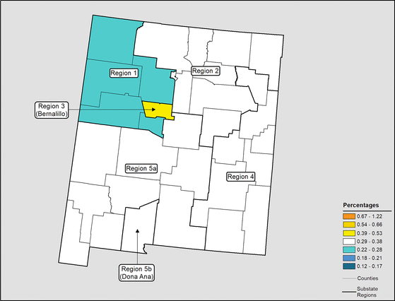 Figure 32.9 Follow 'D' link at right for long description.