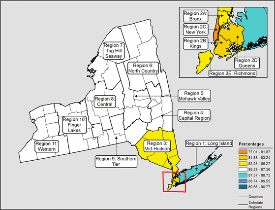 Figure 33.10 Follow 'D' link at right for long description.