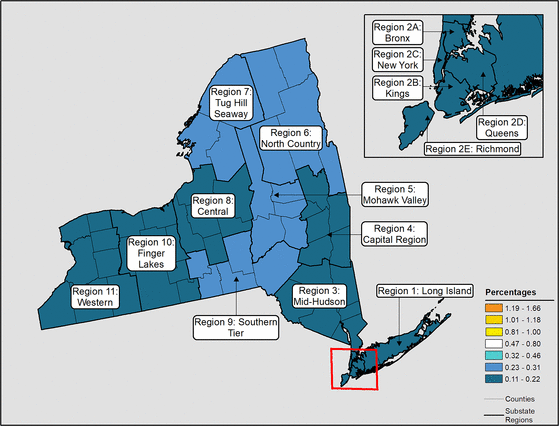 Figure 33.11 Follow 'D' link at right for long description.