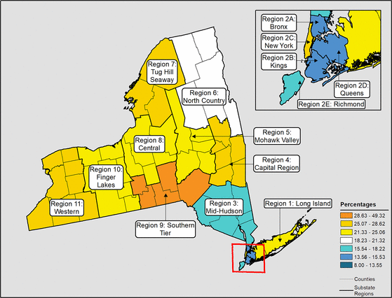 Figure 33.16 Follow 'D' link at right for long description.
